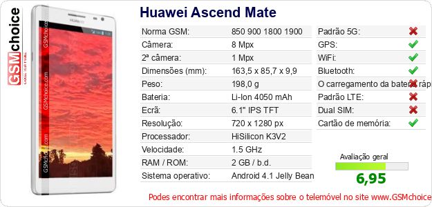 Huawei Ascend Mate Especificações técnicas do telemóvel Huawei Ascend Mate Especificações técnicas do telemóvel