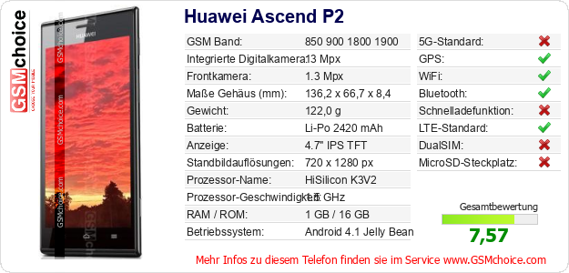 Huawei Ascend P2 technische Daten Huawei Ascend P2 technische Daten