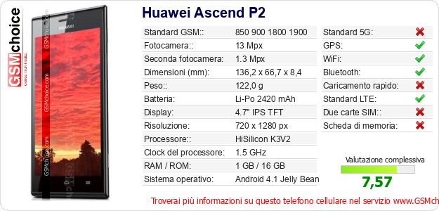 Huawei Ascend P2 Dati tecnici di telefono cellulare 