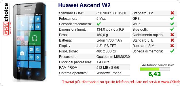Huawei Ascend W2 Dati tecnici di telefono cellulare Huawei Ascend W2 Dati tecnici di telefono cellulare