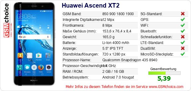 Huawei Ascend XT2 technische Daten Huawei Ascend XT2 technische Daten