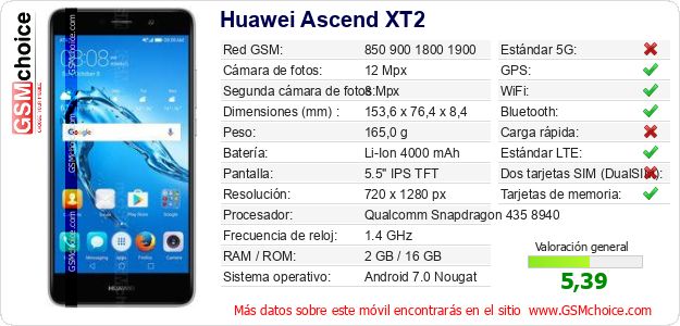 Huawei Ascend XT2 Datos técnicos del móvil Huawei Ascend XT2 Datos técnicos del móvil