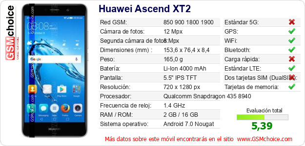 Huawei Ascend XT2 Datos técnicos del móvil 