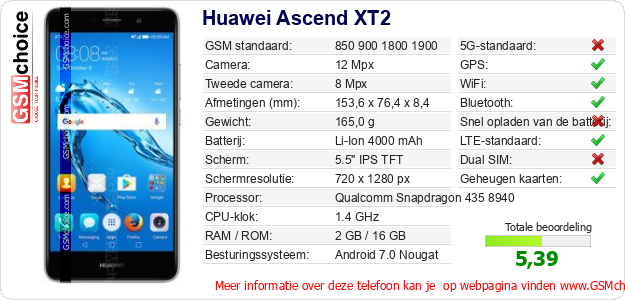 Huawei Ascend XT2 Technische gegevens Huawei Ascend XT2 Technische gegevens