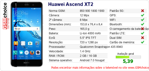 Huawei Ascend XT2 Especificações técnicas do telemóvel 
