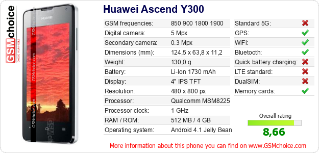 Huawei Ascend Y300 technical specifications Huawei Ascend Y300 technical specifications