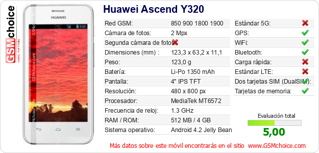 Huawei Ascend Y320 Datos técnicos del móvil 