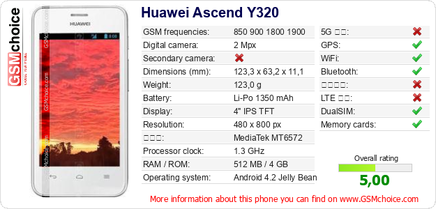 Huawei Ascend Y320 手機技術數據