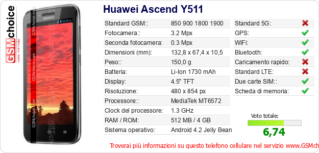 Huawei Ascend Y511 Dati tecnici di telefono cellulare 