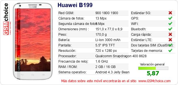 Huawei B199 Datos técnicos del móvil Huawei B199 Datos técnicos del móvil