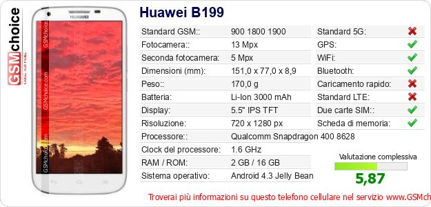 Huawei B199 Dati tecnici di telefono cellulare Huawei B199 Dati tecnici di telefono cellulare