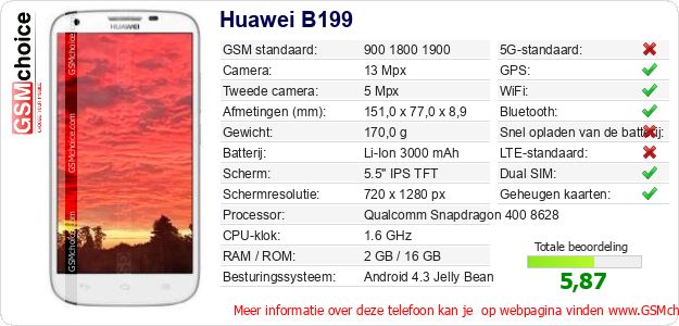 Huawei B199 Technische gegevens Huawei B199 Technische gegevens