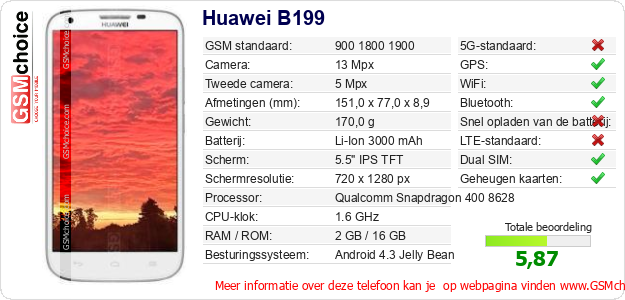Huawei B199 Technische gegevens 