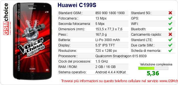 Huawei C199S Dati tecnici di telefono cellulare Huawei C199S Dati tecnici di telefono cellulare