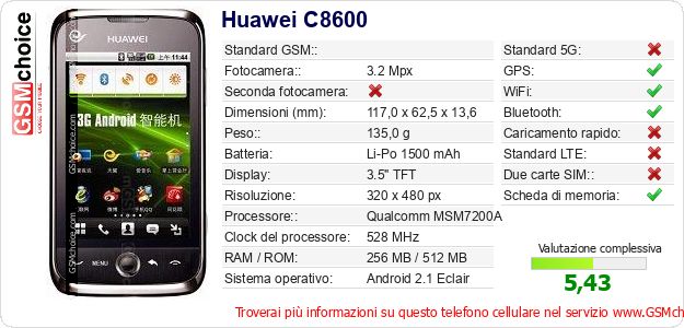 Huawei C8600 Dati tecnici di telefono cellulare Huawei C8600 Dati tecnici di telefono cellulare