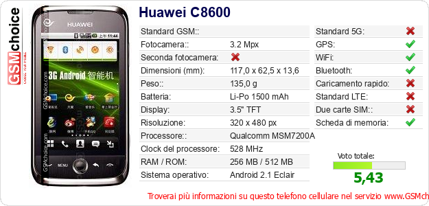 Huawei C8600 Dati tecnici di telefono cellulare 