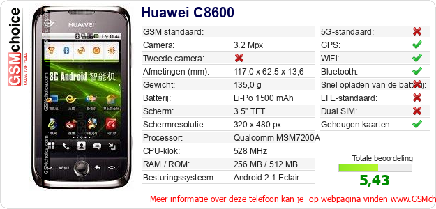 Huawei C8600 Technische gegevens 