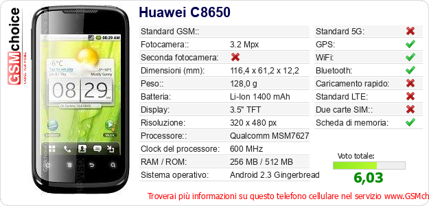 Huawei C8650 Dati tecnici di telefono cellulare Huawei C8650 Dati tecnici di telefono cellulare