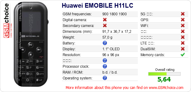 Huawei EMOBILE H11LC 手机技术数据