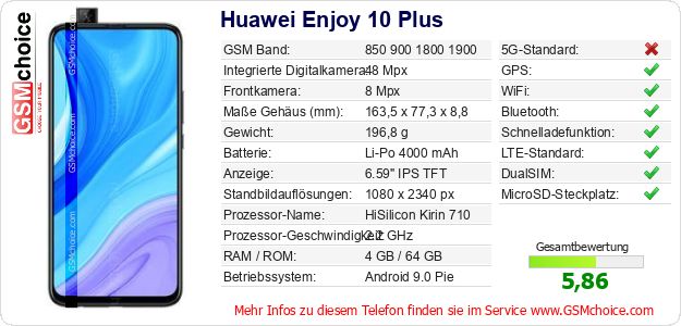 Huawei Enjoy 10 Plus technische Daten Huawei Enjoy 10 Plus technische Daten