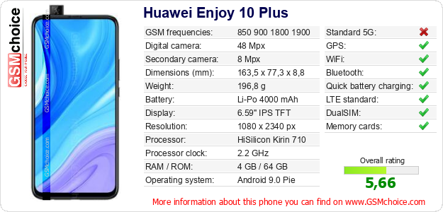 Huawei Enjoy 10 Plus technical specifications Huawei Enjoy 10 Plus technical specifications