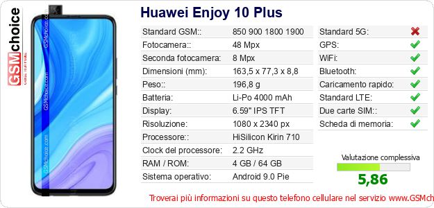 Huawei Enjoy 10 Plus Dati tecnici di telefono cellulare Huawei Enjoy 10 Plus Dati tecnici di telefono cellulare