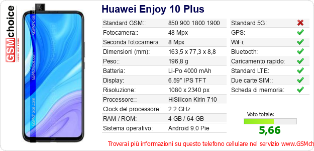 Huawei Enjoy 10 Plus Dati tecnici di telefono cellulare Huawei Enjoy 10 Plus Dati tecnici di telefono cellulare