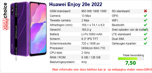 Huawei Enjoy 20e 2022 Technische gegevens 