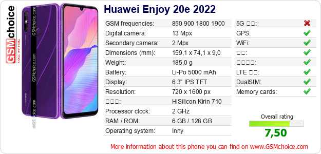 Huawei Enjoy 20e 2022 手机技术数据