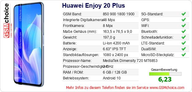 Huawei Enjoy 20 Plus technische Daten Huawei Enjoy 20 Plus technische Daten