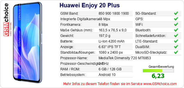 Huawei Enjoy 20 Plus technische Daten Huawei Enjoy 20 Plus technische Daten