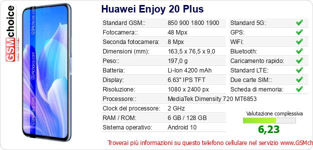 Huawei Enjoy 20 Plus Dati tecnici di telefono cellulare Huawei Enjoy 20 Plus Dati tecnici di telefono cellulare