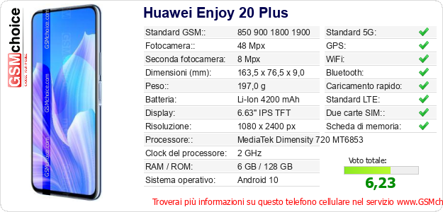 Huawei Enjoy 20 Plus Dati tecnici di telefono cellulare Huawei Enjoy 20 Plus Dati tecnici di telefono cellulare