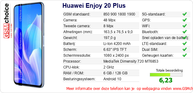 Huawei Enjoy 20 Plus Technische gegevens 