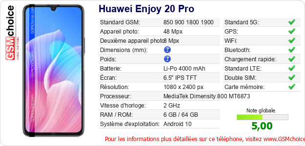 Huawei Enjoy 20 Pro Fiche technique Huawei Enjoy 20 Pro Fiche technique