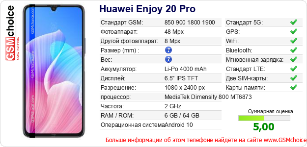Huawei Enjoy 20 Pro Технические данные телефона Huawei Enjoy 20 Pro Технические данные телефона
