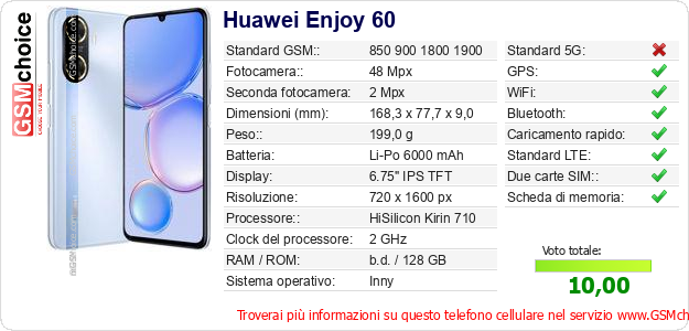 Huawei Enjoy 60 Dati tecnici di telefono cellulare Huawei Enjoy 60 Dati tecnici di telefono cellulare