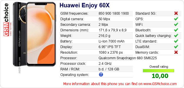 Huawei Enjoy 60X technical specifications Huawei Enjoy 60X technical specifications