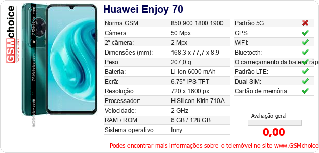 Huawei Enjoy 70 Especificações técnicas do telemóvel 