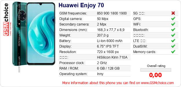 Huawei Enjoy 70 手機技術數據