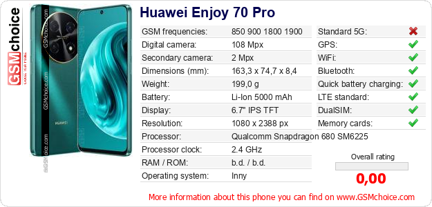 Huawei Enjoy 70 Pro technical specifications Huawei Enjoy 70 Pro technical specifications