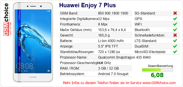 Huawei Enjoy 7 Plus technische Daten Huawei Enjoy 7 Plus technische Daten