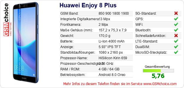 Huawei Enjoy 8 Plus technische Daten Huawei Enjoy 8 Plus technische Daten