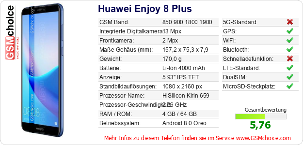 Huawei Enjoy 8 Plus technische Daten Huawei Enjoy 8 Plus technische Daten