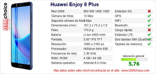 Huawei Enjoy 8 Plus Datos técnicos del móvil Huawei Enjoy 8 Plus Datos técnicos del móvil