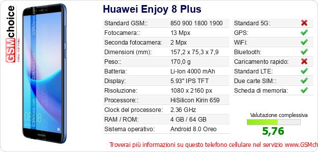 Huawei Enjoy 8 Plus Dati tecnici di telefono cellulare 