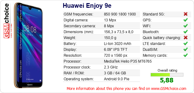Huawei Enjoy 9e technical specifications Huawei Enjoy 9e technical specifications