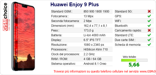 Huawei Enjoy 9 Plus Dati tecnici di telefono cellulare 
