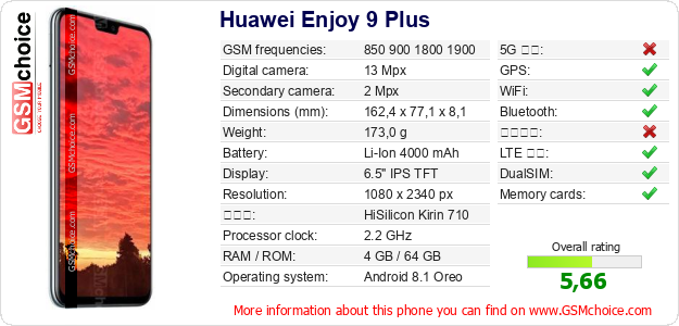 Huawei Enjoy 9 Plus 手機技術數據
