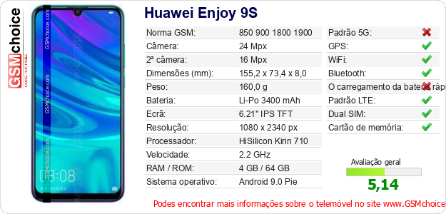Huawei Enjoy 9S Especificações técnicas do telemóvel Huawei Enjoy 9S Especificações técnicas do telemóvel